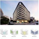 수창아파트 인근 | 🏚️ 버려진 공간의 반전 매력! 버려진 건물을 재해석한 장소 BEST 10 (2025년 최신 트렌드)