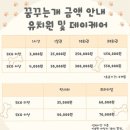 꿈꾸는개 이미지