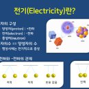 전기, 전자 기초 이미지