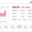 나우회계법인 이미지