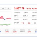 한산시장 이미지