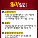 KT철원케이티 이미지