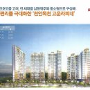 고운공인중개사사무소 이미지