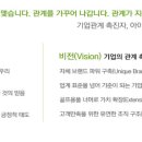 (주)아이몰피엠지 이미지