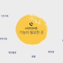 스카이벨