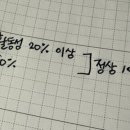 서울퍼틸리티의원 이미지