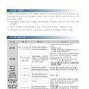 연세대학교 법학전문대학원 이미지