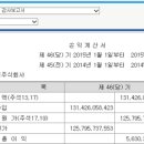 세종이앤씨 - 수성구 세진로 59 | 세종이앤씨
