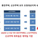 부동산중개법인죽방 이미지