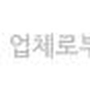 권선동 251 이미지