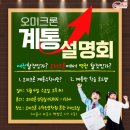 오미크론수학전문학원 이미지