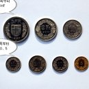 스위스 프랑 &amp; 라펜 이미지