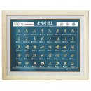 상아기획
