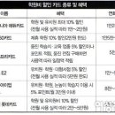 예스에듀학원