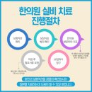 이경환한의원 이미지