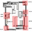초원대원아파트 이미지