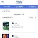 [잡담] 영화 '기생충'에 대한 현실 세계의 반응