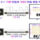 2021년은 PC의 부활의 원년이 될 수 있을까? 이미지