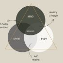 기린정신건강의학과의원 이미지