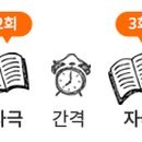 스카이영수학원 이미지