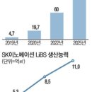 코리아 인터네셔널 트레이딩