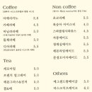 디어어도러블