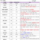 바이오크린텍