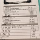청주포장마차쪼르르