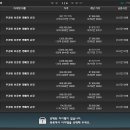 이슈어빌리티 Daum카페