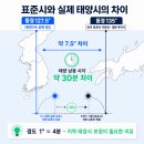 대운정밀설계 | 챗GPT ai 사주 프롬프트 100% 활용법 생년월일만 넣으면 뻔한 소리만?