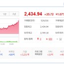 화인시스템(주) 이미지