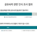 해외공유숙박에어비앤비