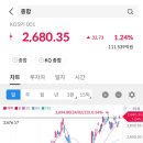 아이윈 이미지