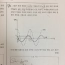 교류회로 질문합니다 ㅠㅠ 이미지