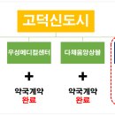 고덕하나약국 이미지