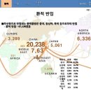 부경물류 이미지