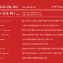 피소프랑코 이미지