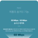 접속소매점 네이버블로그