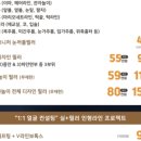 허니즈의원 이미지