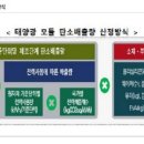 하나솔루션 이미지