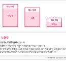 대신설비전기