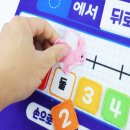 에스와이게임 이미지