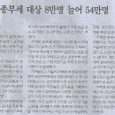 바로파이낸셜