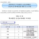 (경북) 칠곡군 2025학년도 학교법인 순심교육재단 중등학교 계약제교원 채용 공고 (국어, 영어, 수학, 물리, 역사 등 17명) 이미지