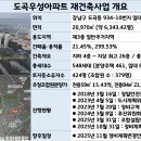 우성정비 이미지