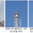 스택 이미지