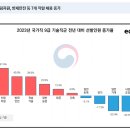 P-5326 네이버블로그