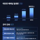 대우1 태양광 이미지