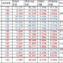 2017 수능 난이도 예상 이미지