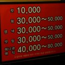 준헤어케어 | 진주 미용실 준헤어 머릿결복구 리얼후기!!